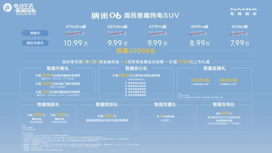限时先享价7.99万元起！东风纳米06十万级全能满配新标杆！