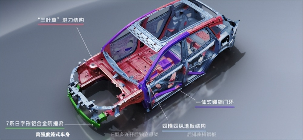 守护家庭出行，吉利银河L7 EM-i重新定义新能源车安全标准