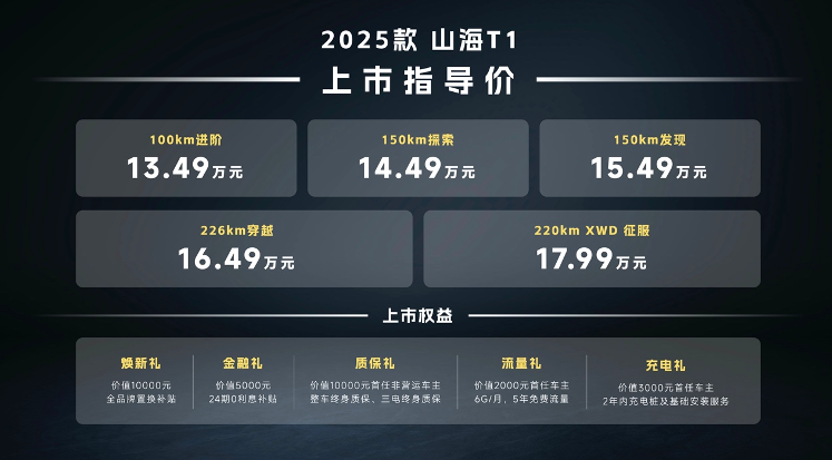 许巍沙漠星空开唱，捷途方盒子大会点燃越野文化新爆点