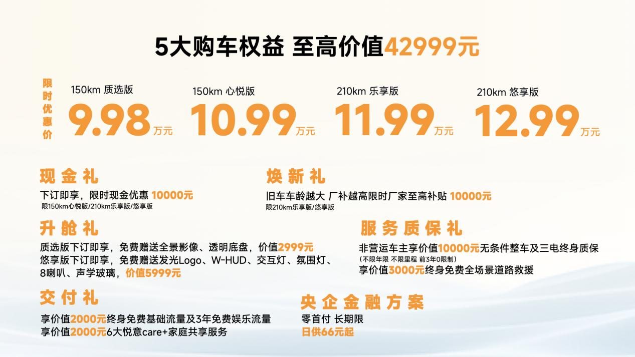 “芯”真擎“越” 畅意奔腾 9.98万元起一汽奔腾悦意07全球上市