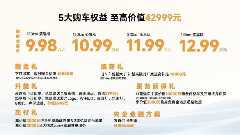 电混SUV新标杆 一汽奔腾悦意07 9.98万起全球上市