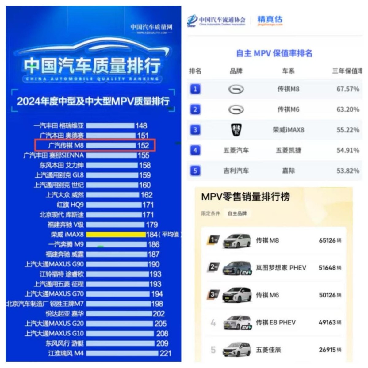 “中国MPV专家”造车就是不一样，传祺M8为什么能成为同级标杆？