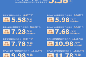 比亚迪22款智驾车型限时直降！最高补贴5.3万元，王朝/海洋网齐发力