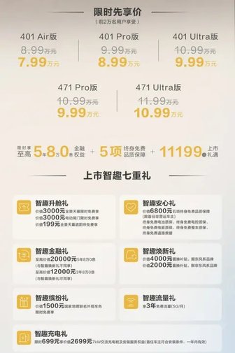 不到10万就有2000+续航，一汽奔腾悦意07售9.98万起