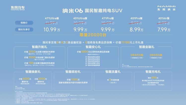限时先享价7.99万元起 东风纳米06上市即交付