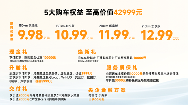 9万级电混SUV悦意07上市，一汽奔腾加速产品焕新
