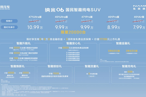 限时先享价7.99万元起 东风纳米06高级辅驾击穿10万级全能满配新标杆！