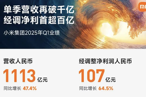 小米2025Q1再次“史上最强”单季营收站稳千亿、经调净利首破百亿