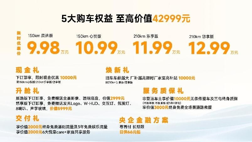 定位“9万级超大大大电混SUV”，一汽奔腾悦意07全球上市