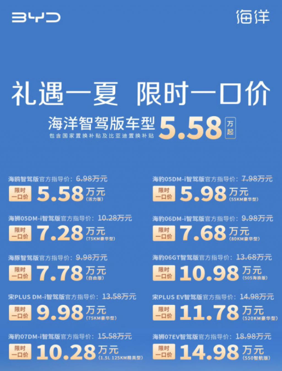 行业丨“6.18”价格战续热，遭老车主不满，为何被投诉的都是新能源车？