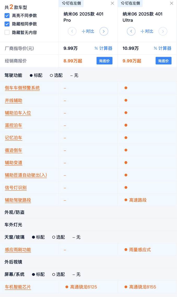 权益后7.99万起 最长续航471km 纳米06性价比分析 标配值得买吗？