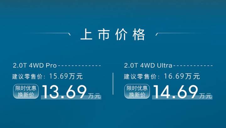 15 万级 “方盒子” 硬刚 30 万越野车？哈弗猛龙燃油版上市