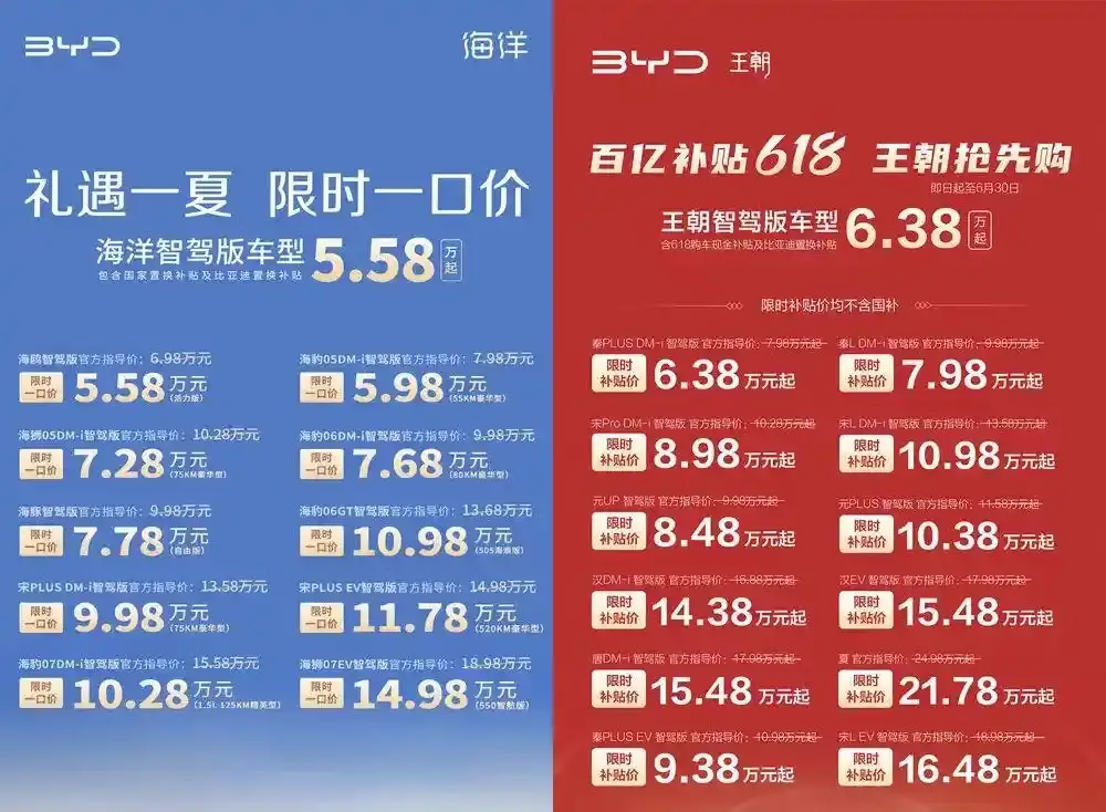 台上杀红眼，台下掀桌子，价格战打完打什么？