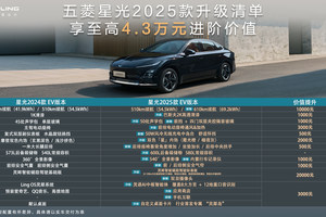 限时先享置换一口价！「10万级600续航中级轿车」五菱星光2025款正式上市！