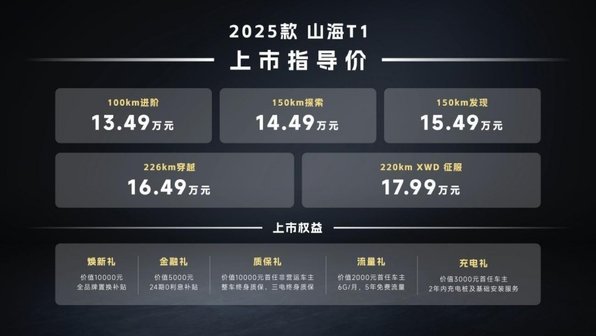 纯电续航超过220km 2025款捷途山海T1售价13.49万起