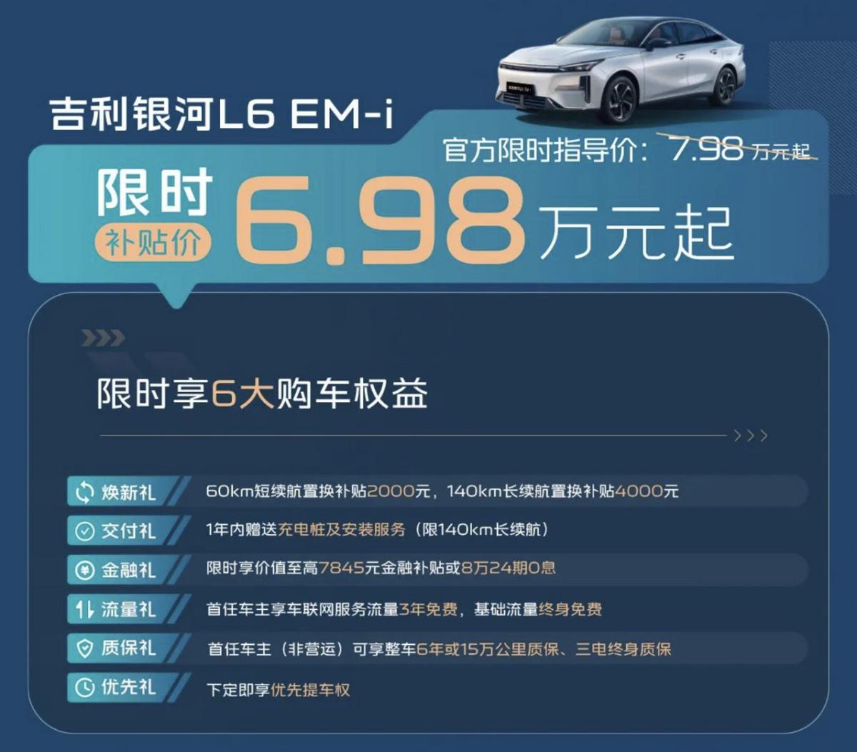 谁能称霸国民精品家轿领域？吉利银河 L6 EM-i 靠 2L 级油耗实力夺冠