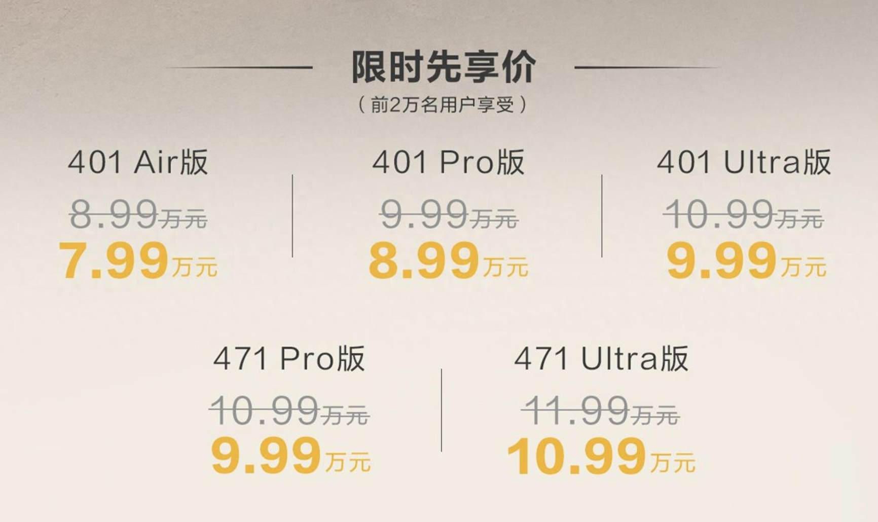 权益后7.99万起 最长续航471km 纳米06性价比分析 标配值得买吗？