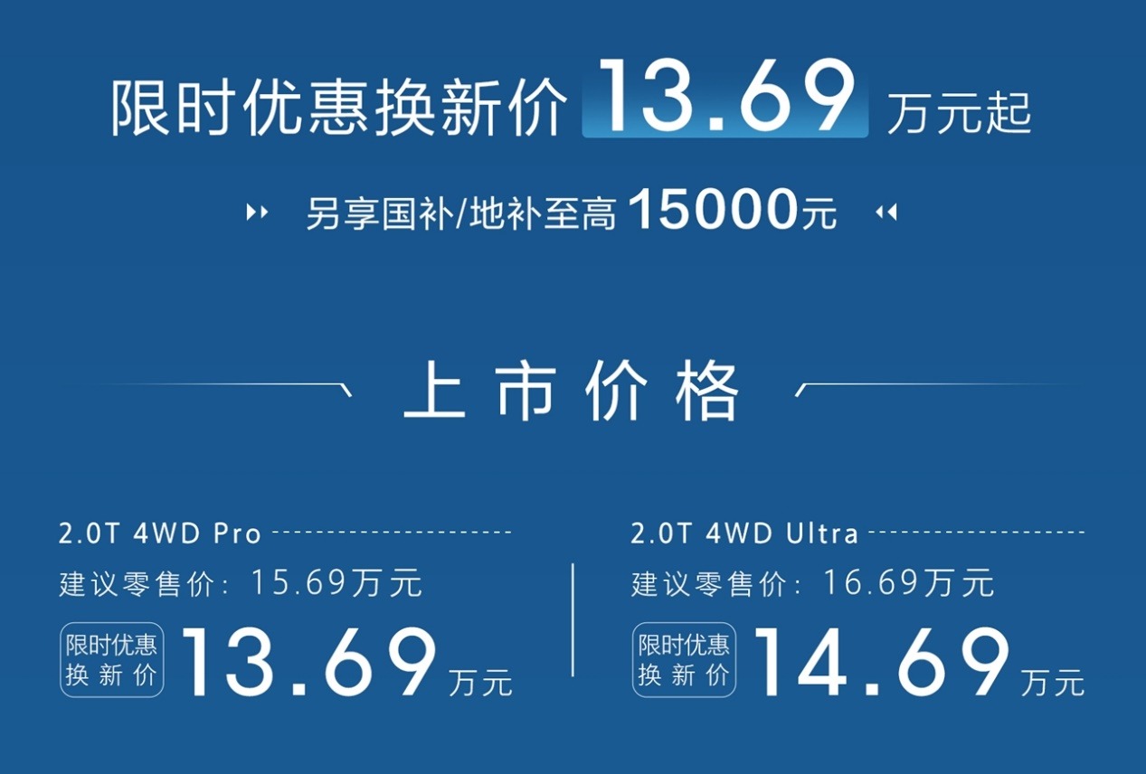 哈弗猛龙燃油版上市，限时焕新价13.69万起售