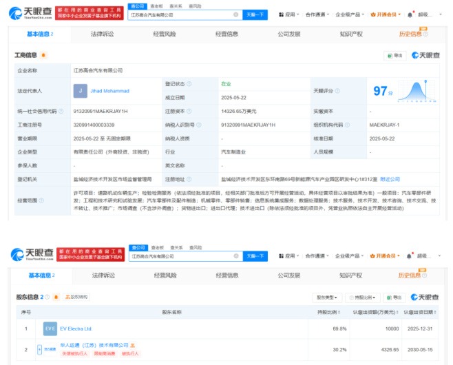 黎巴嫩金主接盘，高合迈出“复活”关键一步？