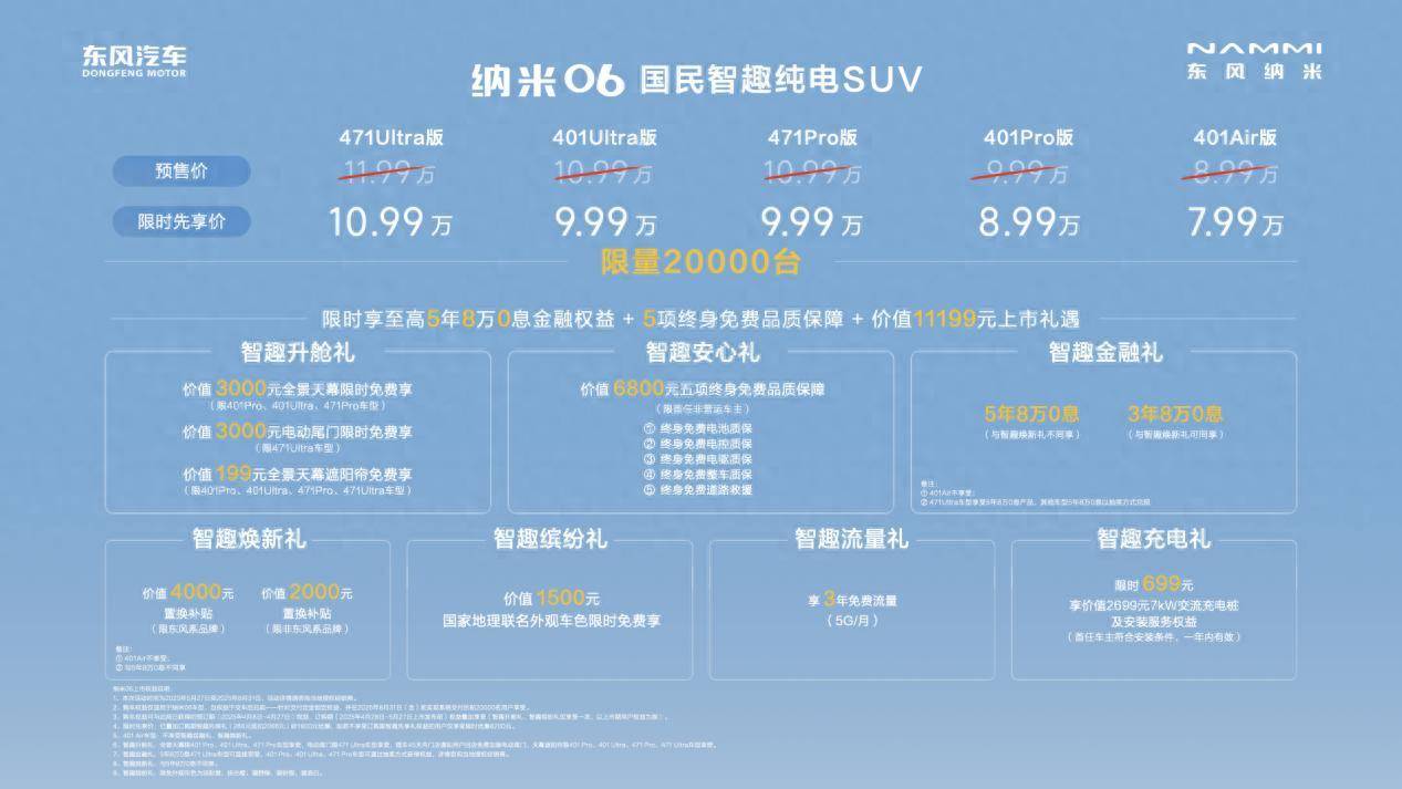 纳米06限时价7.99万起，空间大、灵活好开，推荐401Pro版