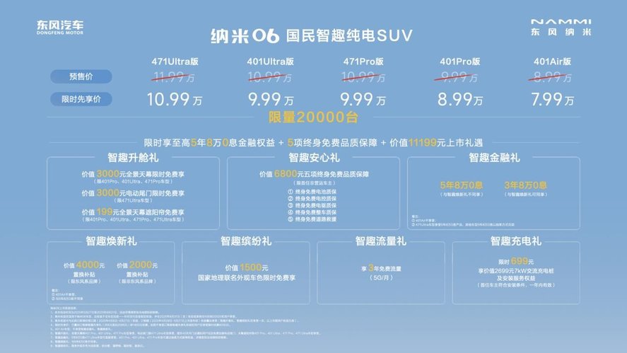 限时先享价7.99万元起，“国民智趣纯电SUV”东风纳米06正式上市！