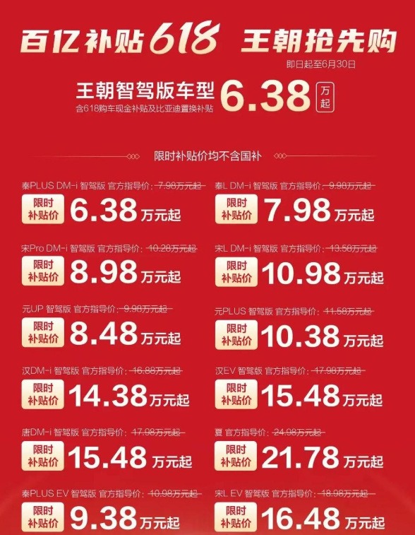 没有最低只有更低，比亚迪狂降5.3万，内卷加剧？
