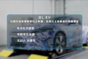 比亚迪动力电池通过新国标认证 提前交上满分答卷
