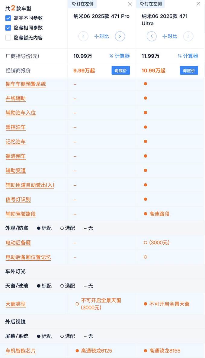 权益后7.99万起 最长续航471km 纳米06性价比分析 标配值得买吗？