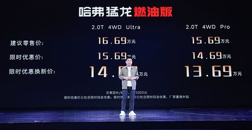 2.0T黄金动力登场！哈弗猛龙燃油版震撼上市，全域驰骋无界