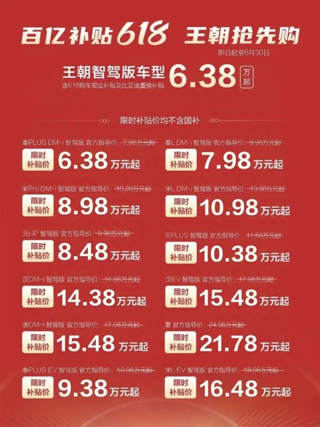 低至5万？！比亚迪搞大事，22款车限时一口价+百亿补贴，又把桌子掀了....