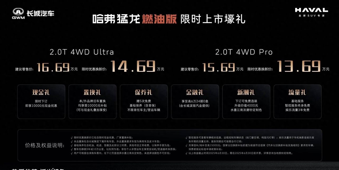 限时优惠价只要13.69-14.69万 哈弗猛龙燃油版上市