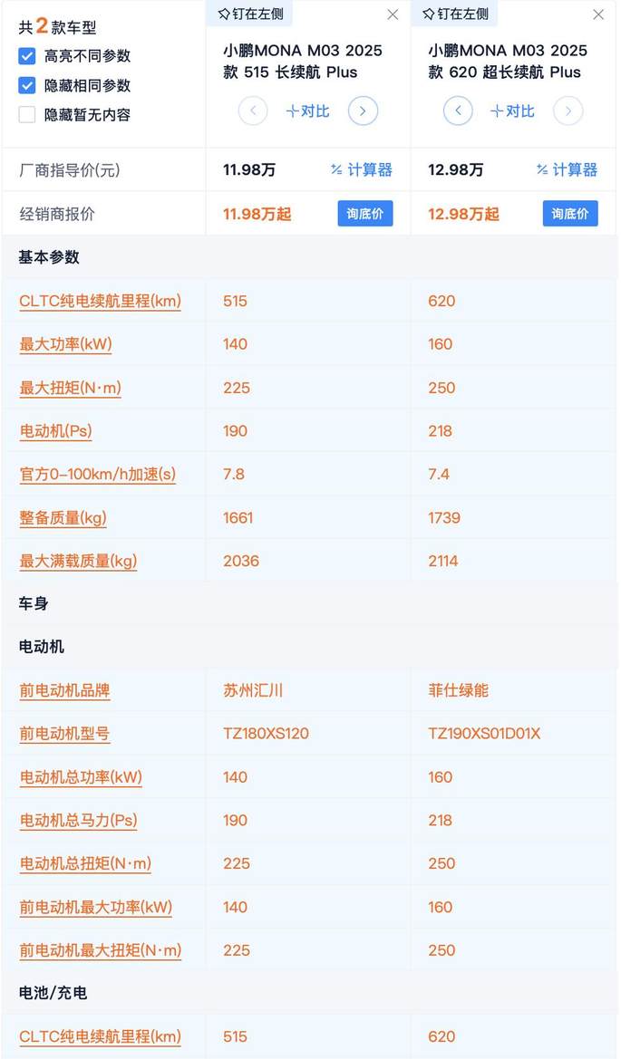 12.98万配双Orin 小鹏MONA M03哪款最具性价比？502版最值得买吗？