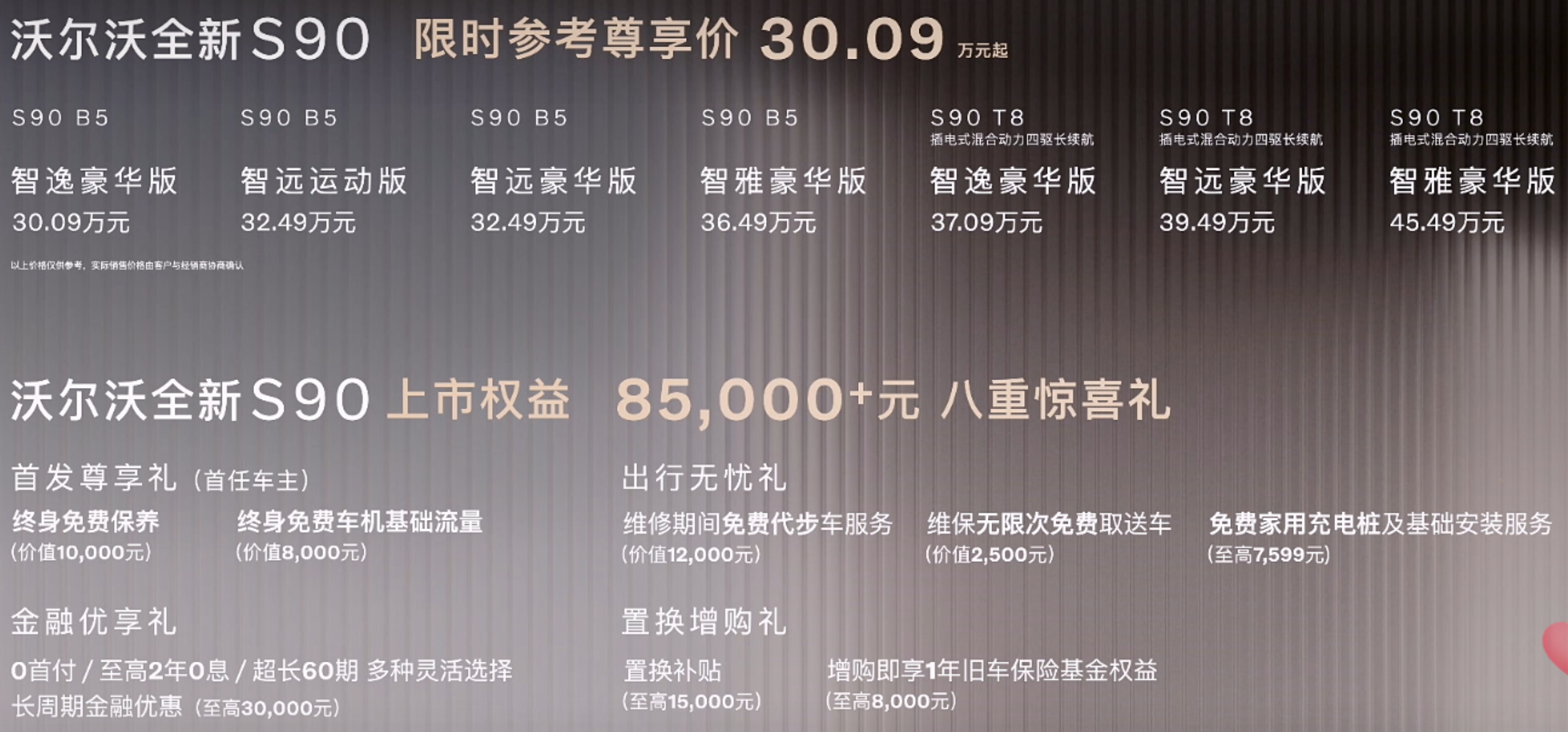 30.09万元起的沃尔沃全新S90，重塑豪华轿车安全天花板