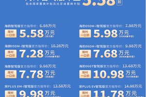 直降5.3万！比亚迪又开始掀桌子了，友商这次顶得住吗