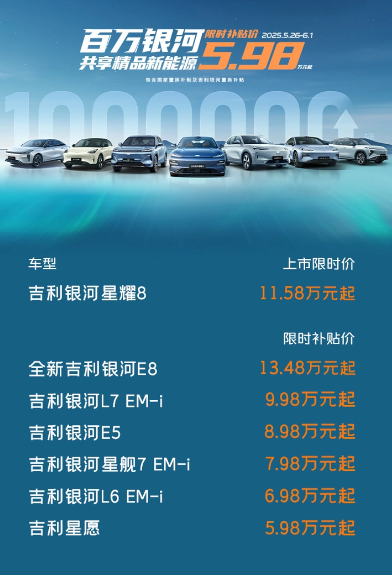 比亚迪、吉利、奇瑞开启降价潮，新一轮价格战打响？