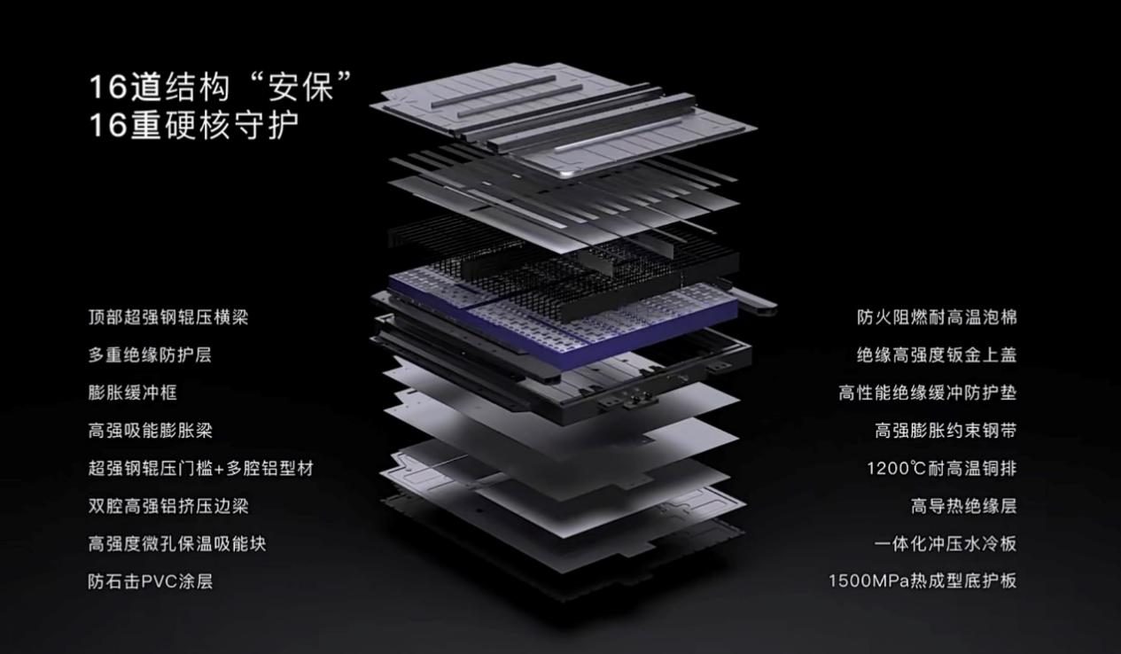 岚图知音荣膺Euro NCAP五星安全认证，重塑纯电SUV新标杆