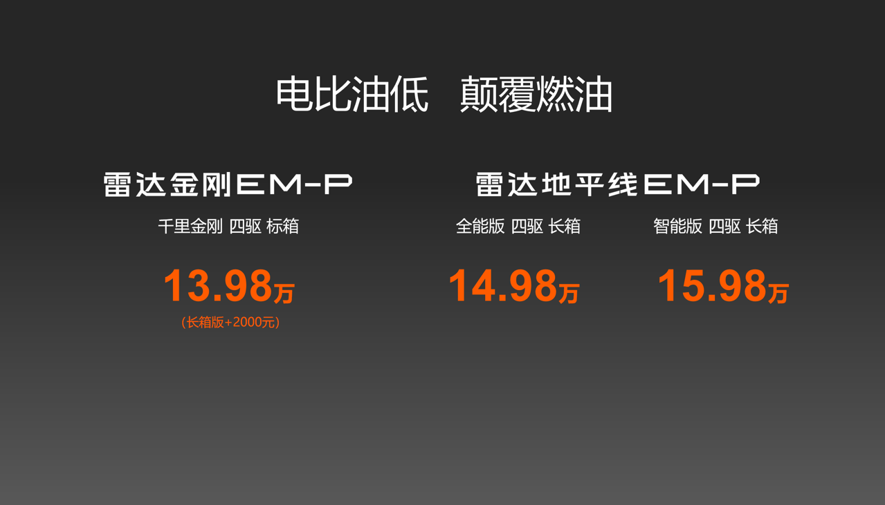吉利雷达EM-P双车齐发，开启新能源皮卡全场景时代