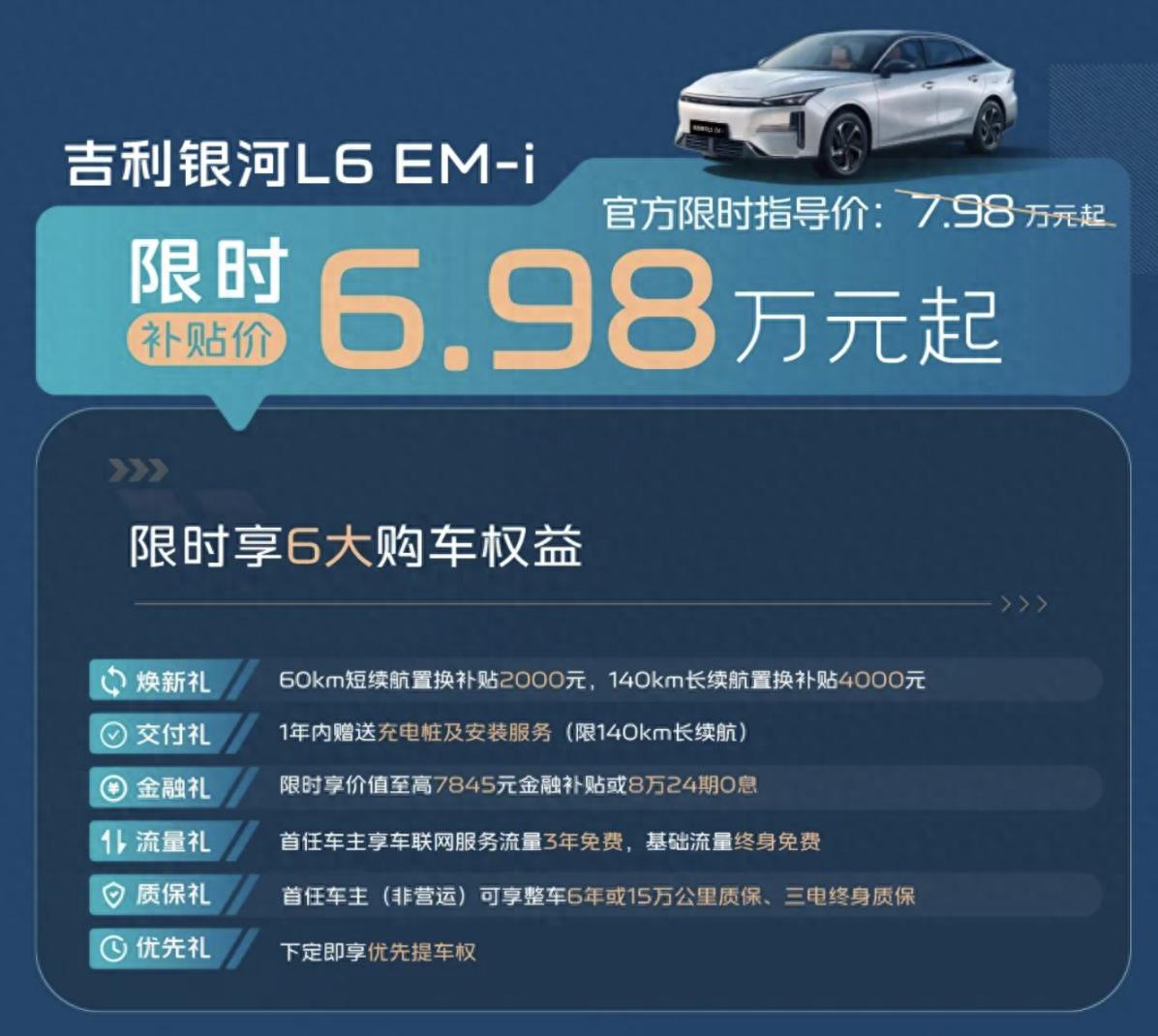 吉利银河L6EM-I限时补贴价6.98万元起！这次是真要抓紧冲了！