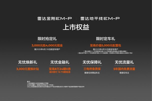 13.98万起续航破千！吉利雷达两款电混皮卡重磅登场