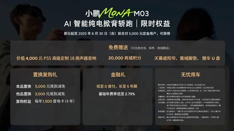 11.98万元起！高阶智能辅助驾驶领航，小鹏MONA M03加推4款新版型升级上市