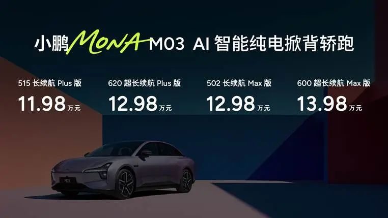 11.98万元起！高阶智能辅助驾驶领航，小鹏MONA M03加推4款新版型升级上市