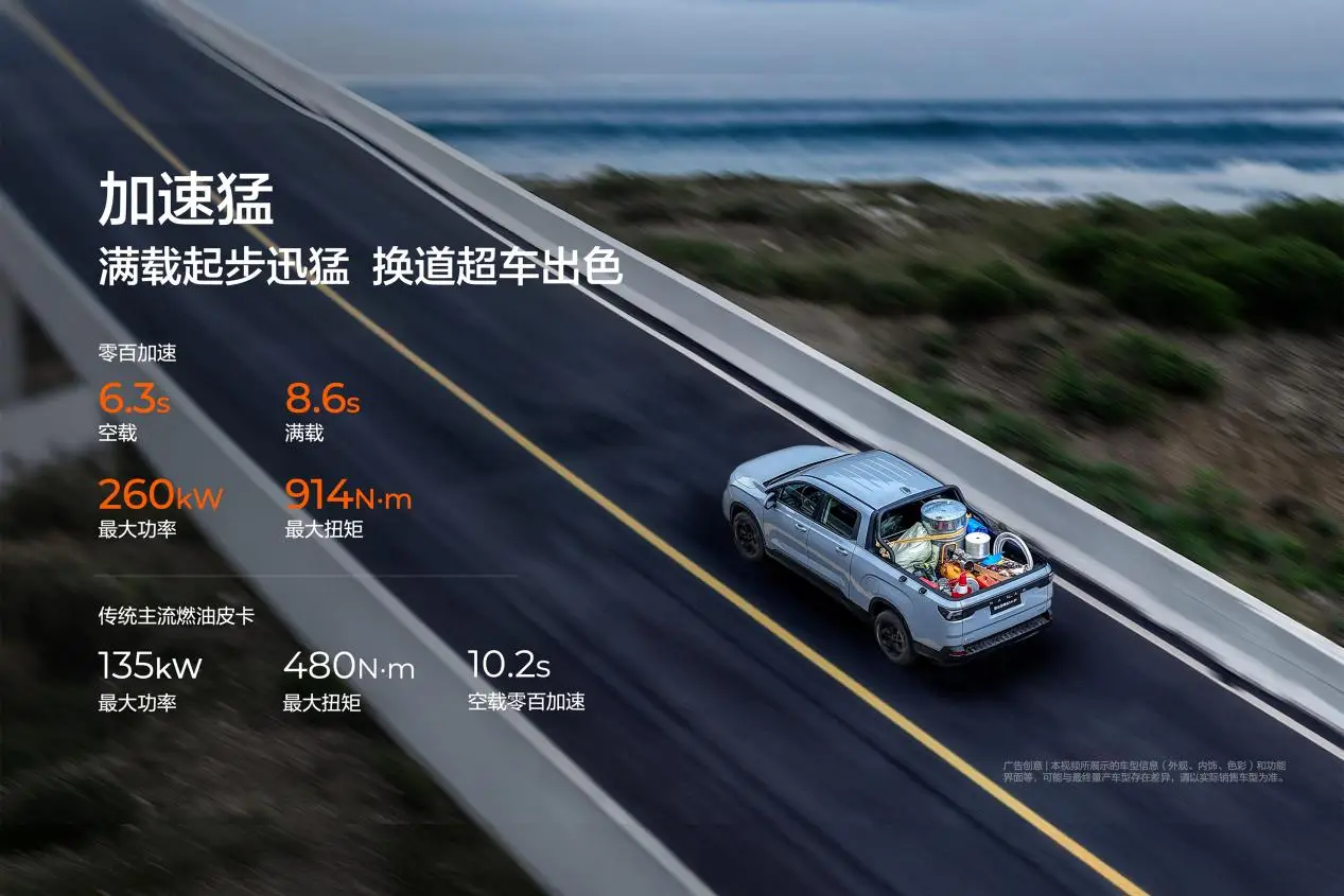 13.98万起续航破千，吉利雷达两款超级电混皮卡上市