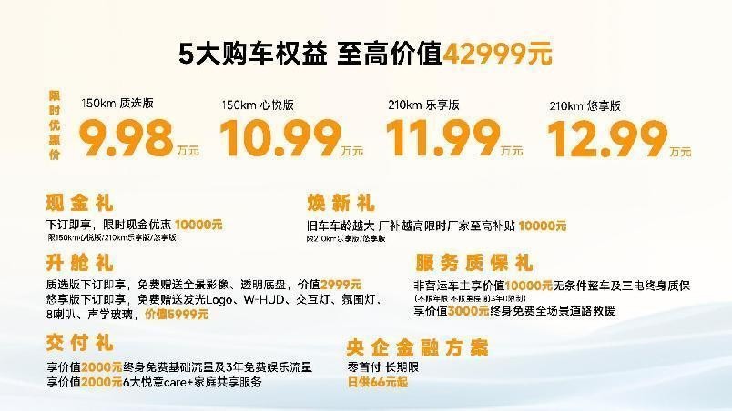 家用电混SUV新选择 一汽奔腾悦意07 9.98万起全球上市