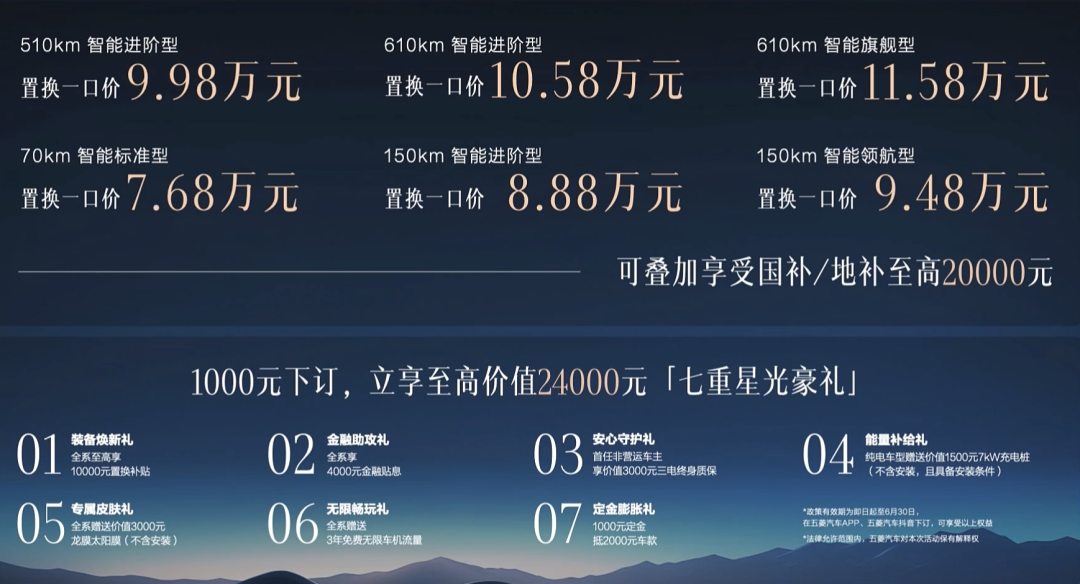 【E汽车】售7.98万元起，2025款五菱星光上市