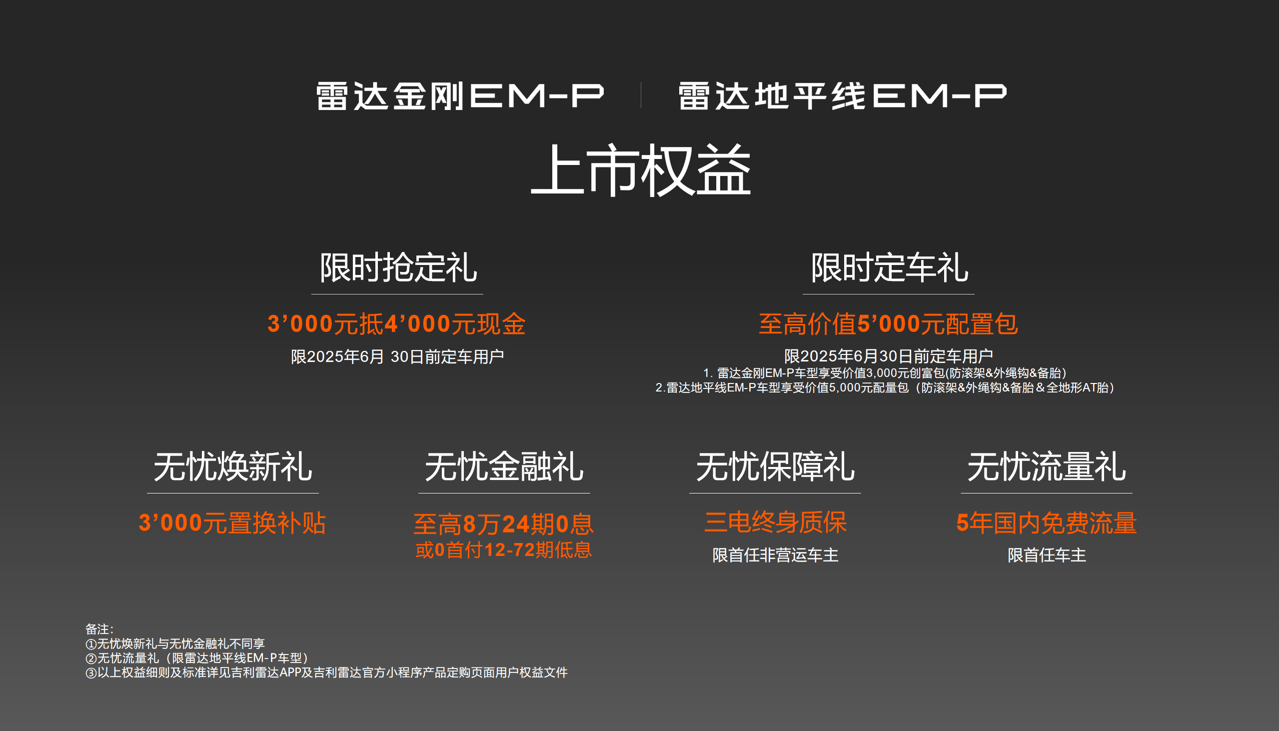 吉利雷达EM-P双车齐发，开启新能源皮卡全场景时代