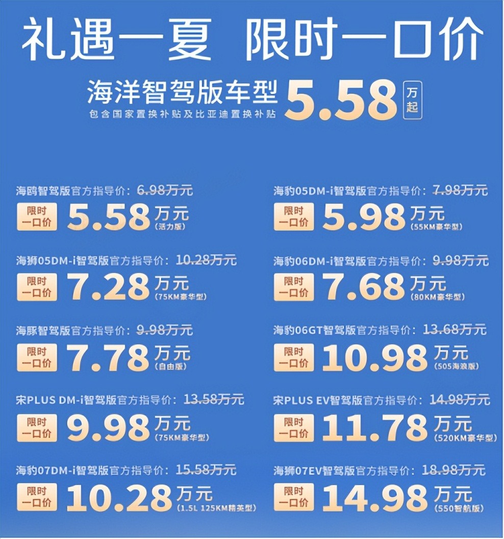直降5.3万！比亚迪又开始掀桌子了，友商这次顶得住吗