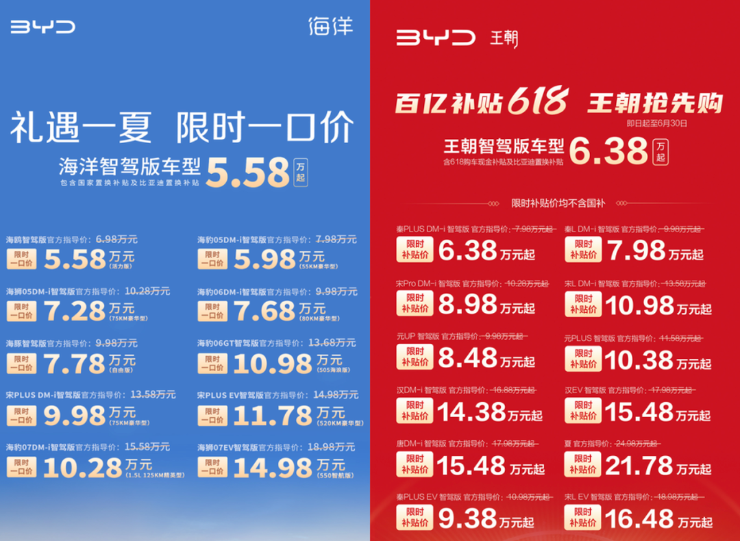 比亚迪、吉利、奇瑞开启降价潮，新一轮价格战打响？
