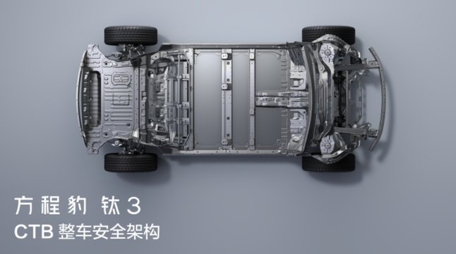 13.38万起，政策权益更惊喜！方程豹钛3沈阳正式上市