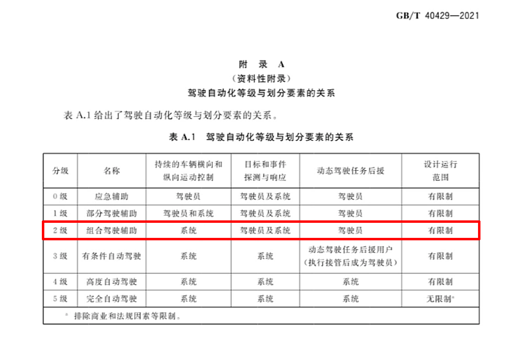 柯洁吐槽哪款车的智驾并不重要，重点是其错误认知或可能误导观众