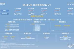 限时先享价7.99万起 10万级纯电SUV东风纳米06上市